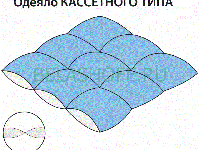 Одеяло Belashoff Прима